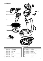 Предварительный просмотр 2 страницы Philips Senseo HD7801/62 Service Manual