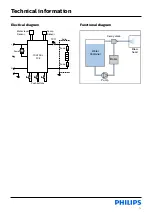 Preview for 6 page of Philips Senseo HD7806/50 Service Manual