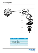 Preview for 14 page of Philips Senseo HD7806/50 Service Manual