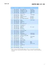 Предварительный просмотр 5 страницы Philips Senseo HD7810/00 Service Manual