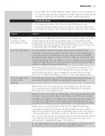 Preview for 21 page of Philips SENSEO HD7835 User Manual