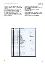 Preview for 3 page of Philips Senseo HD7842 Service Manual