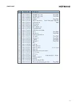 Preview for 5 page of Philips Senseo HD7860/63 Service Manual