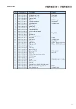 Preview for 5 page of Philips Senseo HD7863/10 Service Manual