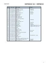 Preview for 5 page of Philips Senseo HD7863/60 Service Manual