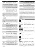 Preview for 3 page of Philips SENSEO HD7871 User Manual