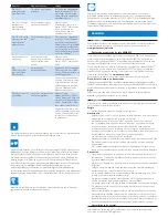 Preview for 8 page of Philips Senseo HD7880 User Manual