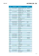 Preview for 8 page of Philips SENSEO HD7892/00 Service Manual