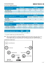 Preview for 2 page of Philips Senseo Latte Duo HD6570/60/B Service Manual