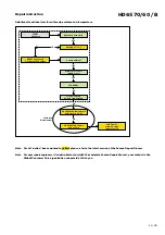 Preview for 12 page of Philips Senseo Latte Duo HD6570/60/B Service Manual