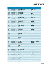 Preview for 13 page of Philips Senseo Latte Duo HD6570/60/B Service Manual