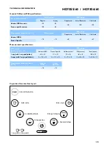 Предварительный просмотр 2 страницы Philips Senseo Latte Duo HD7855/60 Service Manual