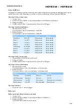 Предварительный просмотр 10 страницы Philips Senseo Latte Duo HD7855/60 Service Manual