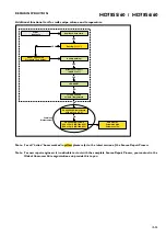 Предварительный просмотр 12 страницы Philips Senseo Latte Duo HD7855/60 Service Manual