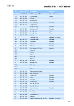 Предварительный просмотр 13 страницы Philips Senseo Latte Duo HD7855/60 Service Manual