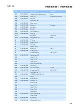 Предварительный просмотр 14 страницы Philips Senseo Latte Duo HD7855/60 Service Manual