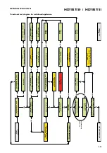 Preview for 11 page of Philips Senseo Latte Duo HD7857/50 Service Manual