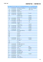 Preview for 13 page of Philips Senseo Latte Duo HD7857/50 Service Manual