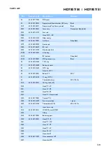 Preview for 14 page of Philips Senseo Latte Duo HD7857/50 Service Manual