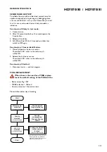 Предварительный просмотр 7 страницы Philips Senseo Twist HD7870/10 Service Manual