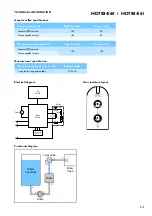 Предварительный просмотр 2 страницы Philips Senseo Up HD7884/60 Service Manual