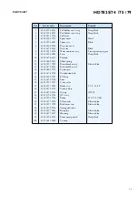 Preview for 5 page of Philips Senseo Viva Cafe HD7825/74 Service Manual