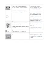 Предварительный просмотр 20 страницы Philips Senseo Viva Cafe Descaling Manual