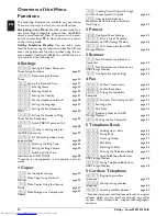 Preview for 10 page of Philips SFF 6135hfd User Manual