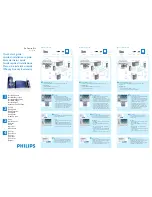 Philips SGC5102BD - amBX 2.1-CH PC Multimedia Speaker Sys Quick Start Manual preview