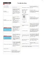 Preview for 10 page of Philips SH3L 170X4 Service Manual