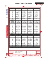 Preview for 59 page of Philips SH3L 170X4 Service Manual