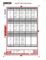 Preview for 60 page of Philips SH3L 170X4 Service Manual