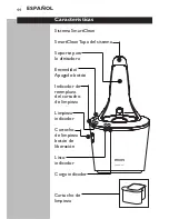 Preview for 44 page of Philips SHAVER 7000 SERIES Directions For Use Manual