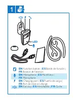 Preview for 2 page of Philips SHB1200 User Manual