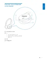 Предварительный просмотр 7 страницы Philips SHB4000 User Manual