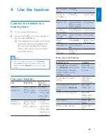 Preview for 9 page of Philips SHB5000 User Manual