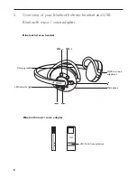 Preview for 8 page of Philips SHB6111 User Manual