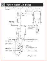 Предварительный просмотр 7 страницы Philips SHB7100BB/61 User Manual