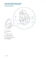 Preview for 6 page of Philips SHB7150 User Manual