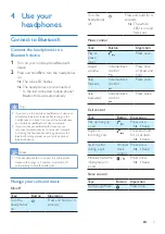 Preview for 9 page of Philips SHB8750NC User Manual