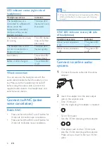 Preview for 10 page of Philips SHB8750NC User Manual