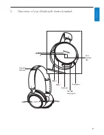 Preview for 7 page of Philips SHB9000 User Manual