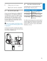 Preview for 13 page of Philips SHB9001WT User Manual