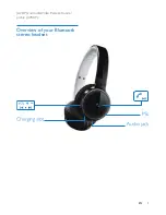 Предварительный просмотр 7 страницы Philips SHB9100 User Manual