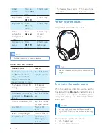 Предварительный просмотр 10 страницы Philips SHB9100 User Manual