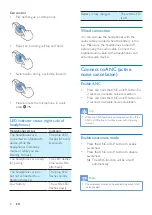 Preview for 10 page of Philips SHB9850NC User Manual