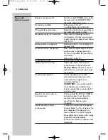 Preview for 12 page of Philips SHC 8680 Instructions For Use Manual