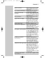 Предварительный просмотр 49 страницы Philips SHC8525 Instructions For Use Manual