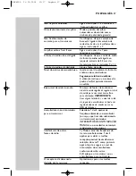 Предварительный просмотр 57 страницы Philips SHC8525 Instructions For Use Manual