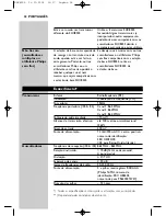 Предварительный просмотр 58 страницы Philips SHC8525 Instructions For Use Manual